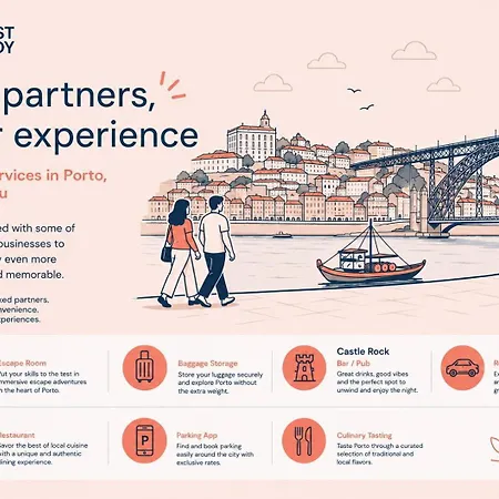 Guestready - Paragon In * Порту